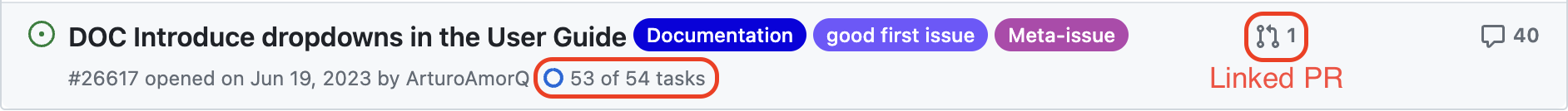 understanding tasks and linked PRs