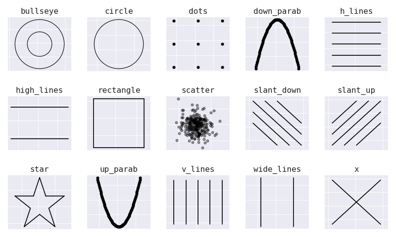 ../_images/data_morph-shapes-factory-1.png