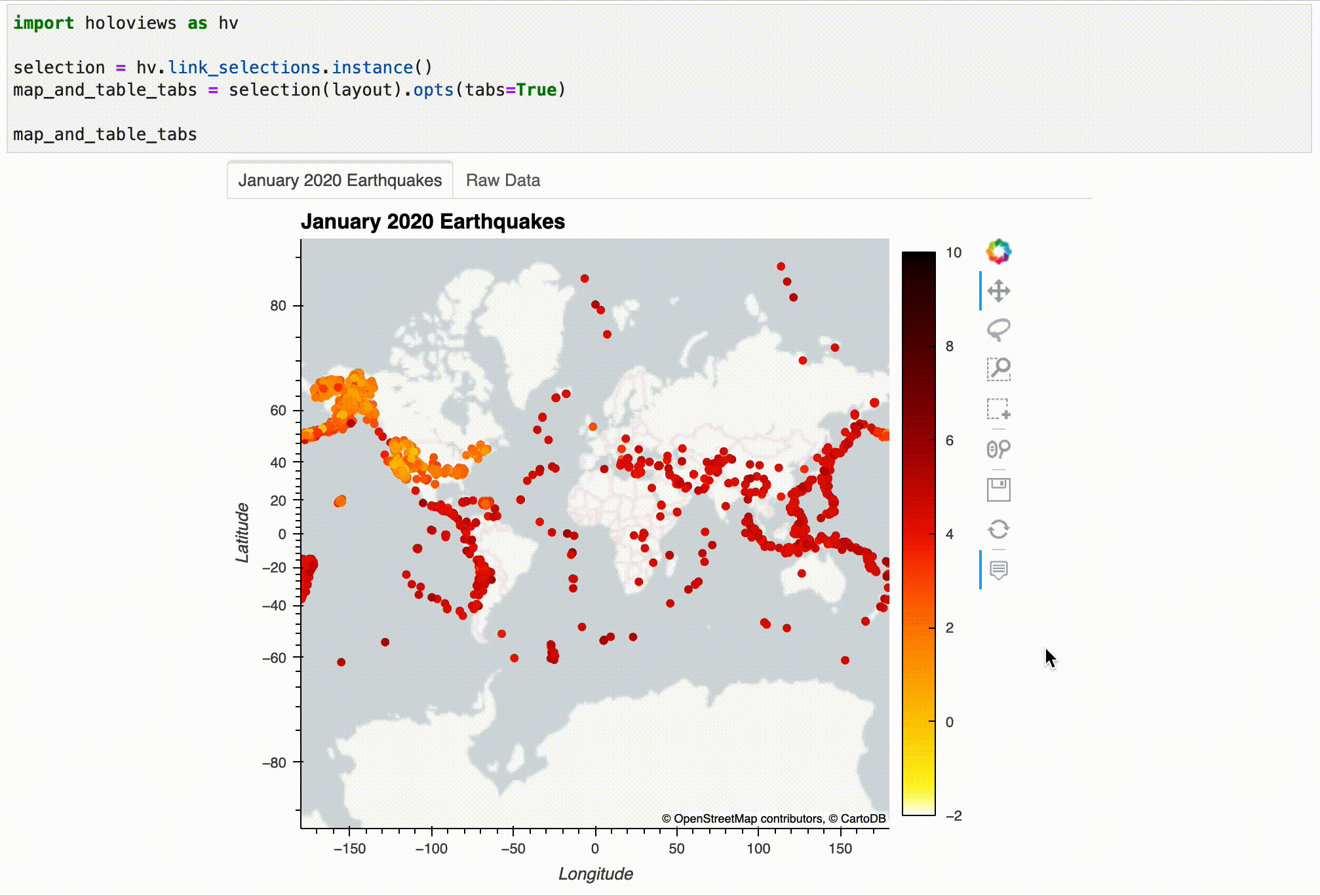 Linked plots example