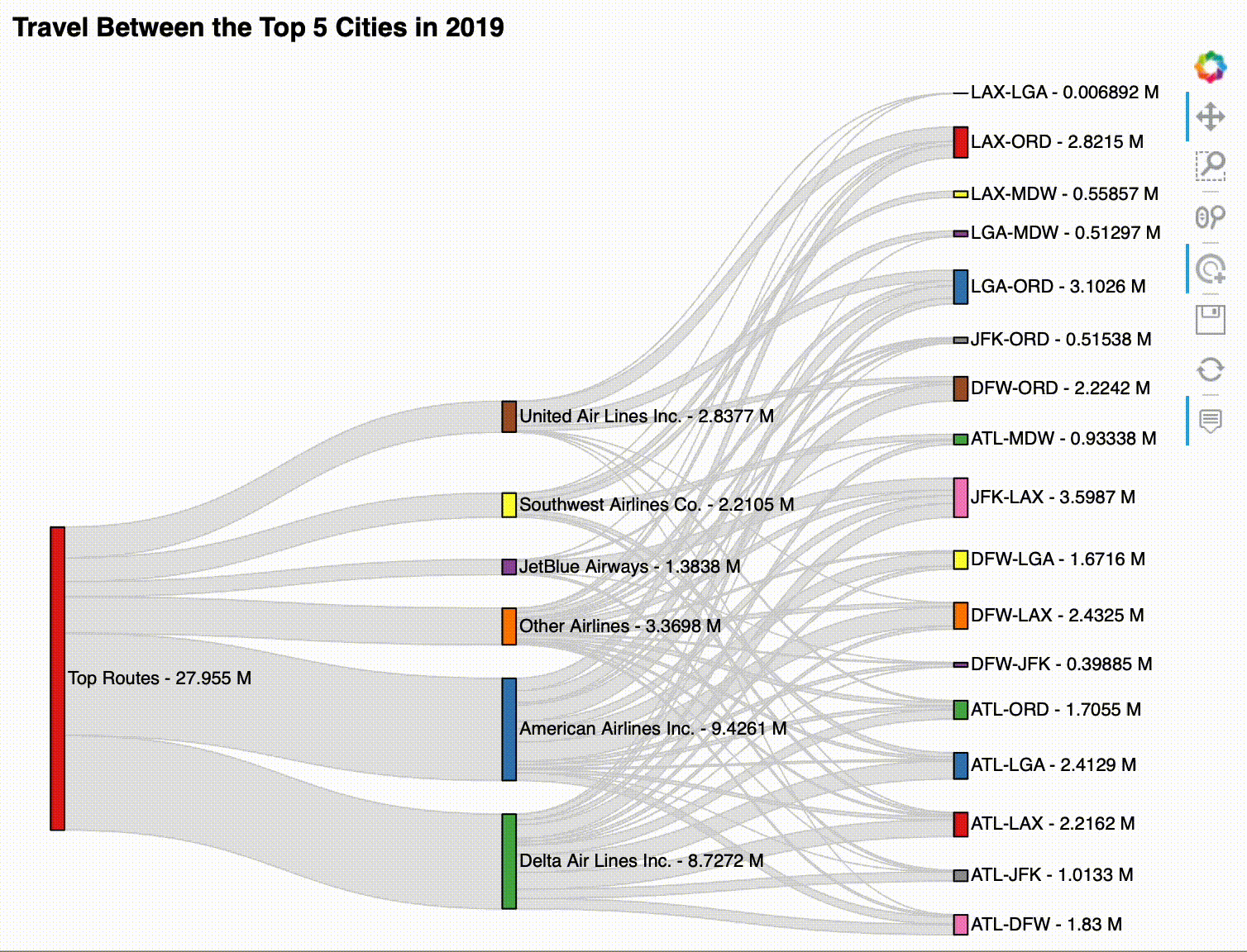 No description has been provided for this image