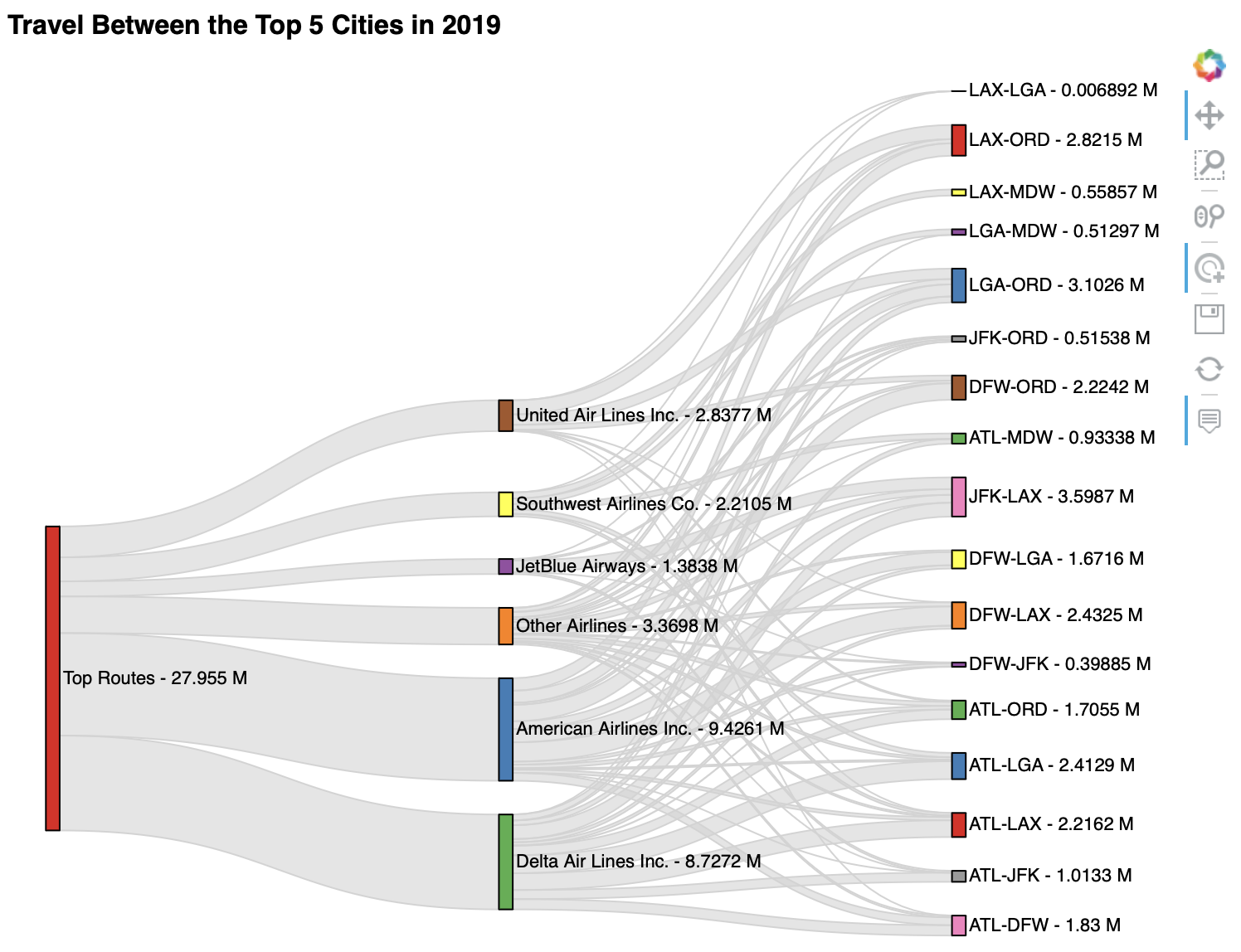 No description has been provided for this image